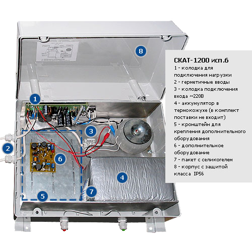 СКАТ-1200 исп.6 (121) СКАТ-1200 исп.6 (121)