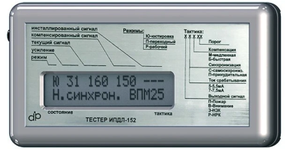 Тестер ИПДЛ-152