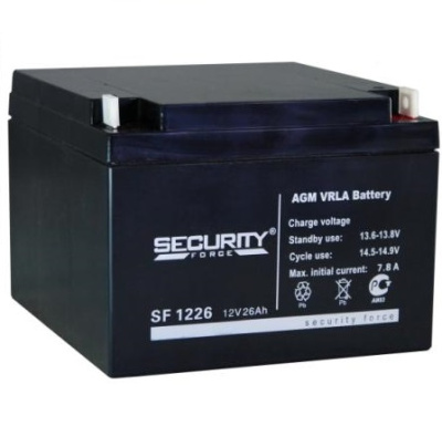 Security Force SF 1226 Security Force SF 1226