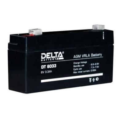 Delta DT 6033 (125) Delta DT 6033 (125)