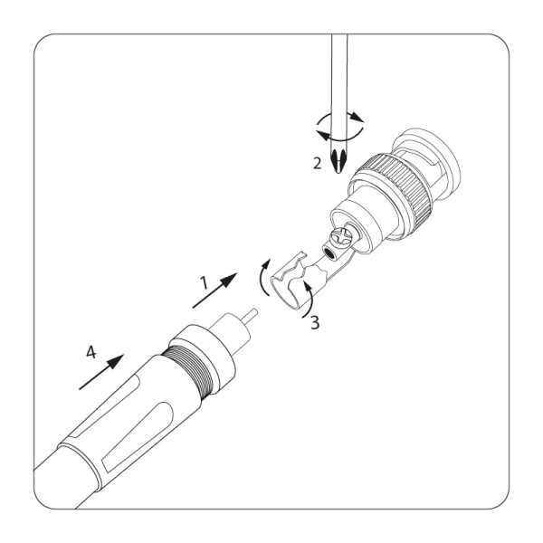 Разъем штекер BNC под винт с колпачком тип-2 REXANT