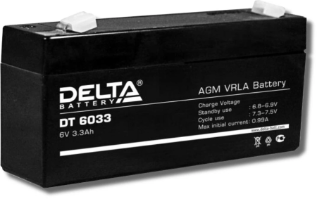 Delta DT 6033